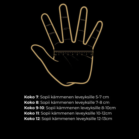 Norolan hirvennahkaiset pilkkirukkaset